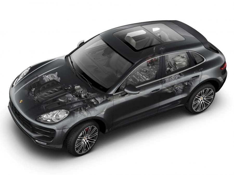  Porsche Macan Turbo 2014 года  (фото 30 из 33)